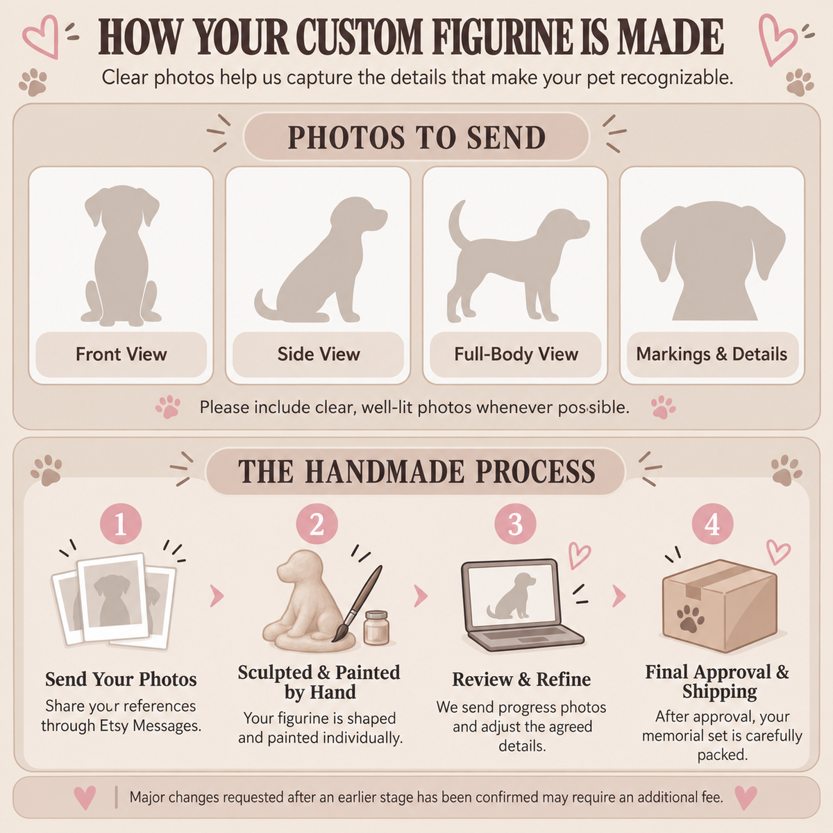 Custom Pet Figurine